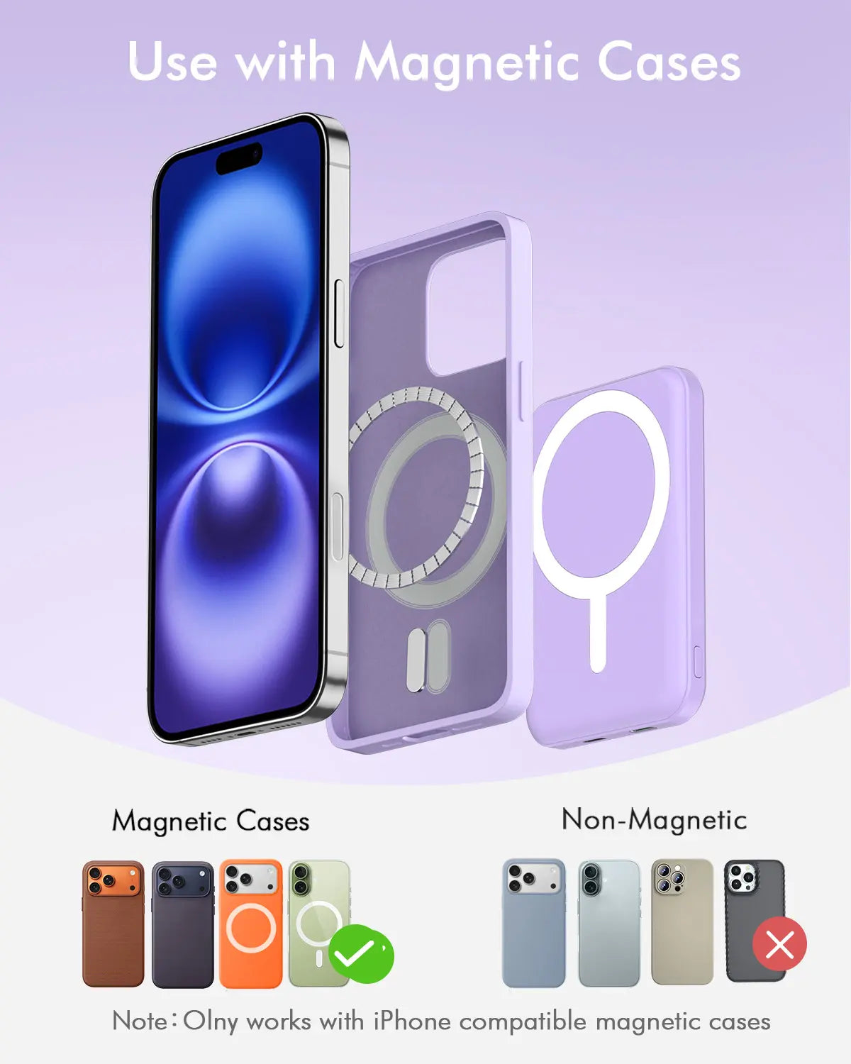 Power Bank Portable Charger Power Bank Power Bank Charger Magnetic Power Bank 5000Mah Magnetic Power Bank Magsafe Wireless Fast Charger for Iphone 12–17 Pro/Pro Max, Compact Portable Battery Pack Lithium Ion Travel Essential